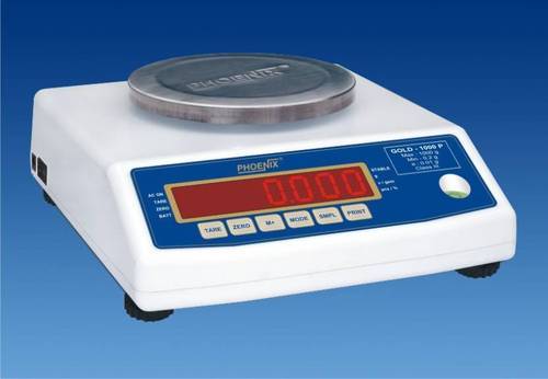 GSM Scale