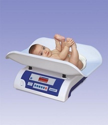 Health Scales