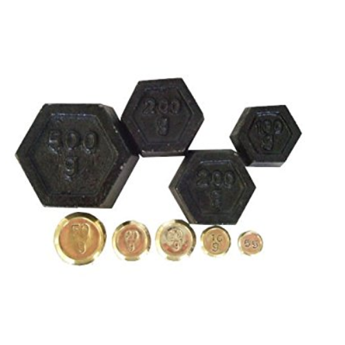 Metric Weights