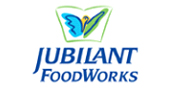 Jubilant FoodWorks Jubilant FoodWorks